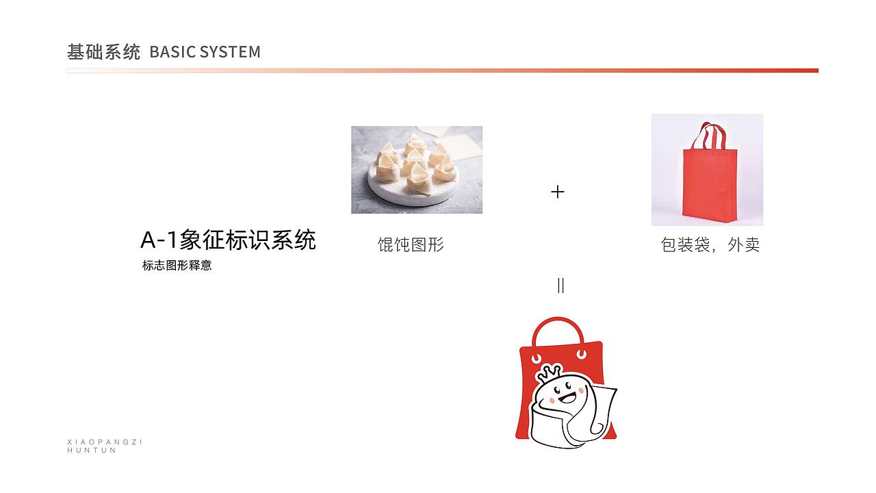 小胖子馄饨（图ZMzQwNTcyOTAw） - 品牌 - 站酷设计师李雷和韩梅梅原创素材 - 站酷ZCOOL