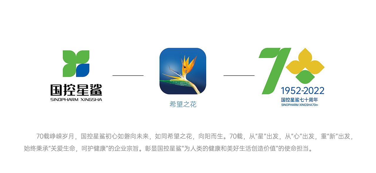 从“星”出发，从“心出发，重“新”出发（图ZMjk3MDc3MjI0） - Logo - 站酷设计师假花Jeka原创素材 - 站酷ZCOOL
