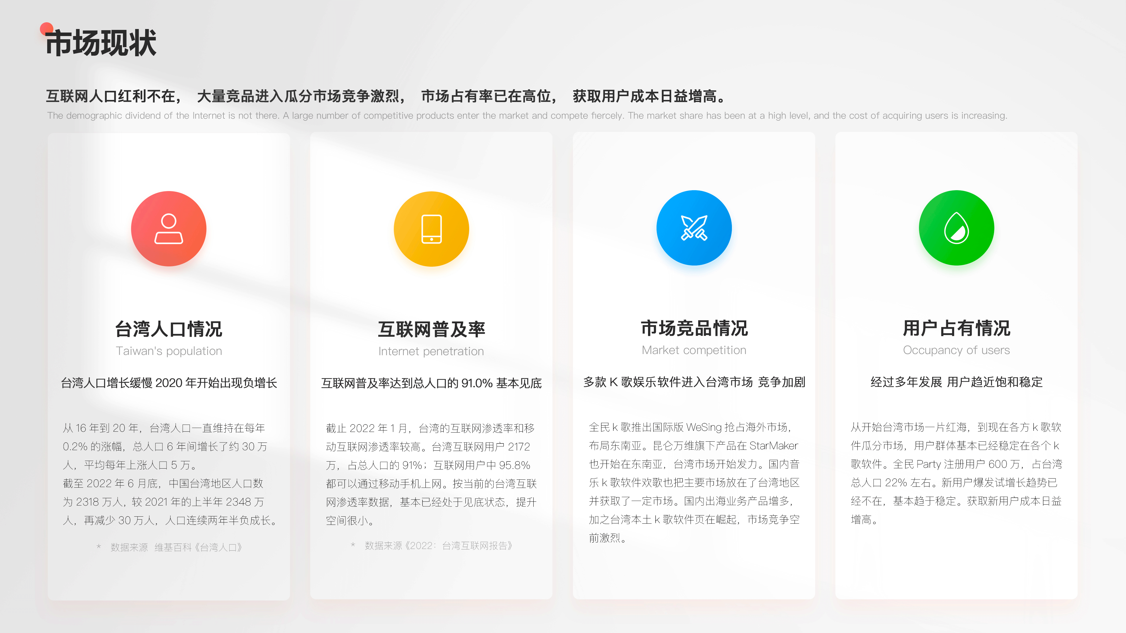 全民party - 用户体验升级优化解决方案（图ZMzMwNzkyMjUy） - 交互/UE - 站酷设计师queenqxue原创素材 - 站酷ZCOOL