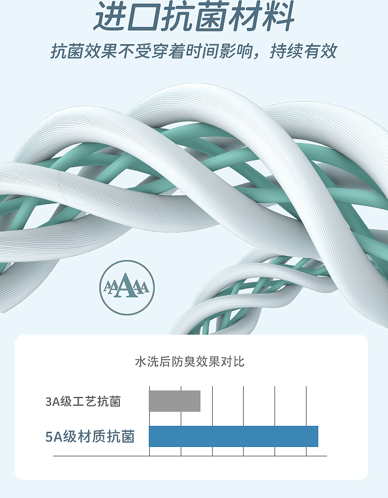 袜子详情（图ZMzA2NTA0NzUy） - 电商 - 站酷设计师张越洋原创素材 - 站酷ZCOOL