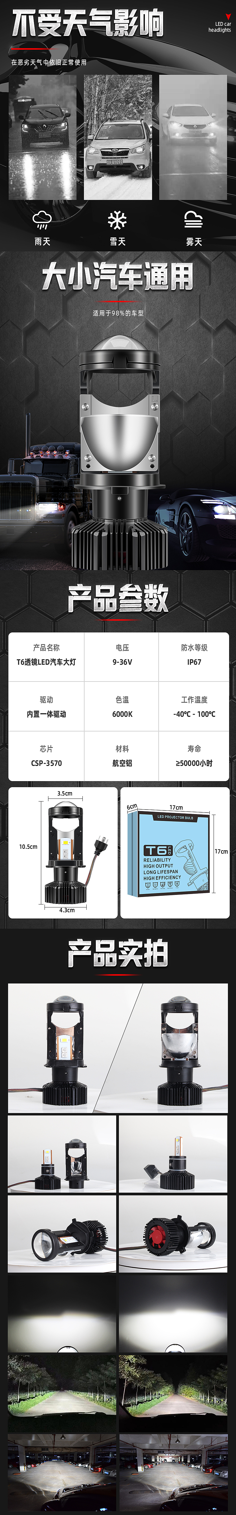 T6透鏡汽車大燈詳情頁（圖ZMzAyNjgwNTc2） - 其他平面 - 站酷設(shè)計師WLaiHao原創(chuàng)素材 - 站酷ZCOOL