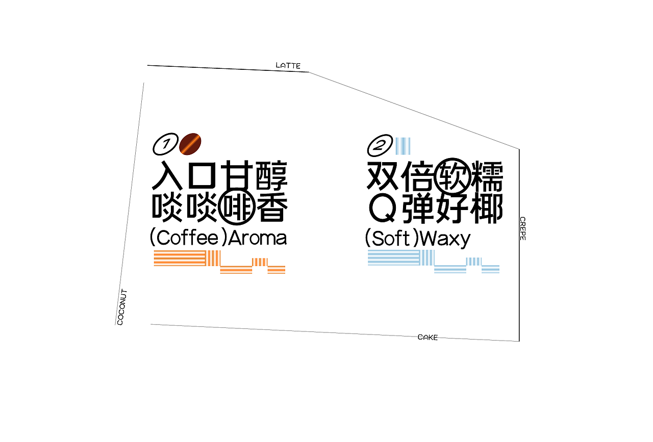 [生椰拿铁千层] -奈雪的茶新品宣推视觉设计-wucha伍叉（图ZMzM4MDAxMzky） - 海报 - 站酷设计师Wucha伍叉原创素材 - 站酷ZCOOL