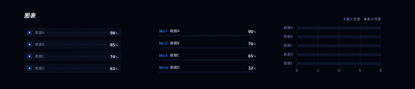 科技蓝-可视化模板库（图ZMzQ3OTQ3Mjky） - 其他UI - 站酷设计师DesignC先生原创素材 - 站酷ZCOOL