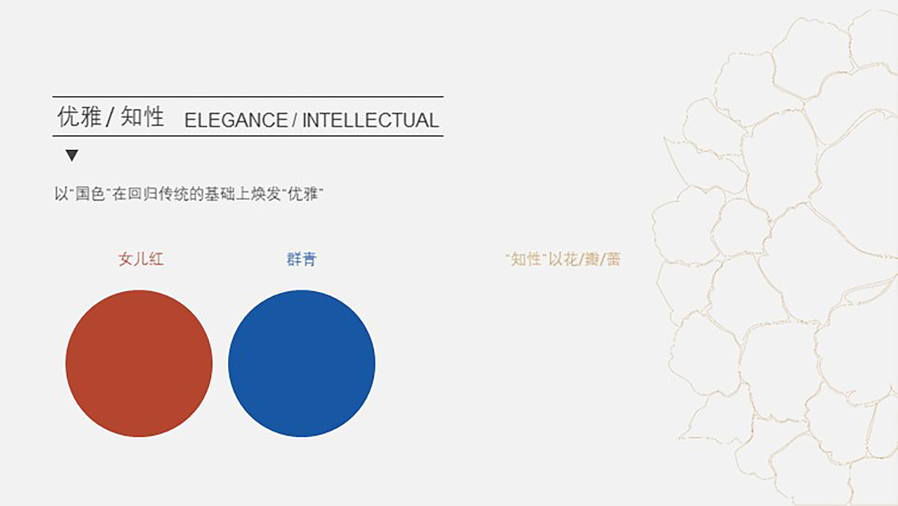 吉祥羽儿香云纱包装设计（图ZMzQ0ODAxOTA0） - 品牌 - 站酷设计师他山做法原创素材 - 站酷ZCOOL