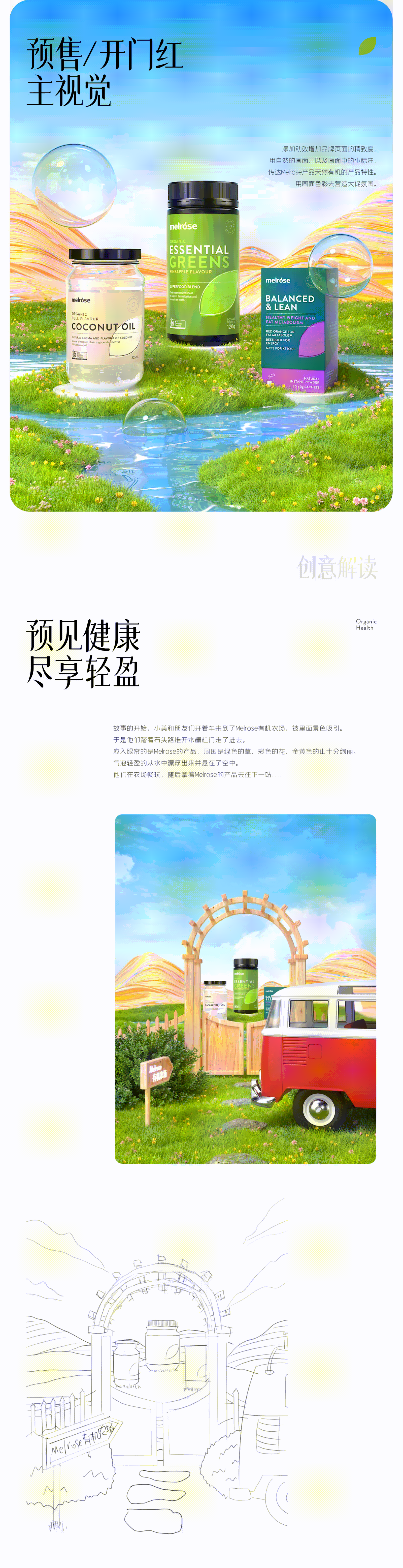 Melrose×2023-618视觉策略分享（图ZMzQ1OTc1MTI0） - 电商 - 站酷设计师大大大大智原创素材 - 站酷ZCOOL
