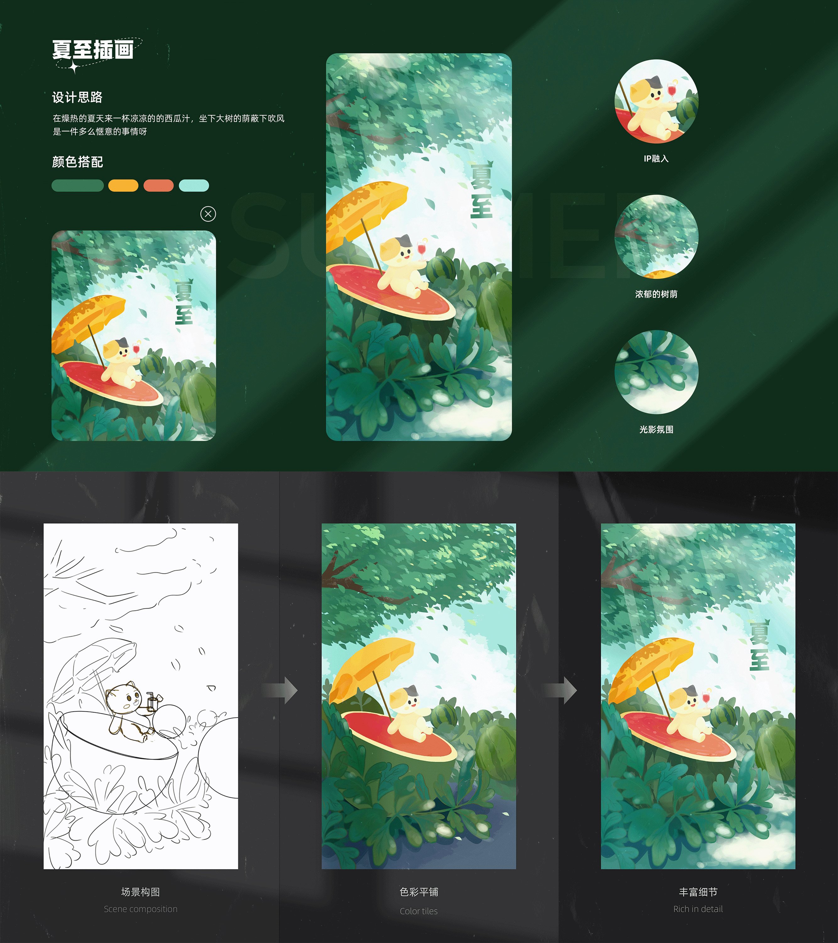 宠吖APP4.0改版设计项目总结（图ZMzAzMDc0NzIw） - APP界面 - 站酷设计师rico有三猫原创素材 - 站酷ZCOOL
