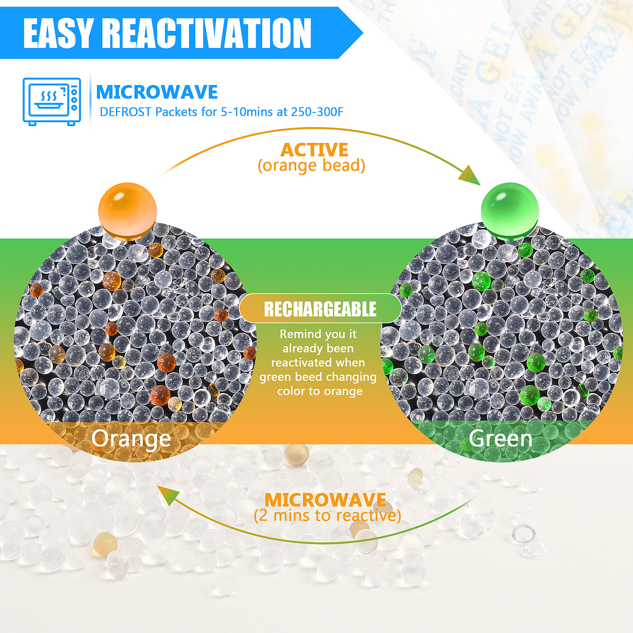亚马逊干燥剂（图ZMzY2MDEwNjUy） - 海报 - 站酷设计师墨临文化原创素材 - 站酷ZCOOL