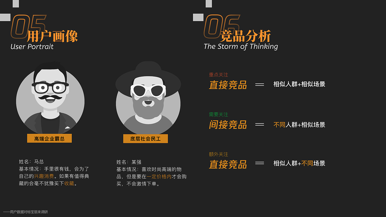 五虎上将与英雄钢笔联名IP创作虎年文创【团队】