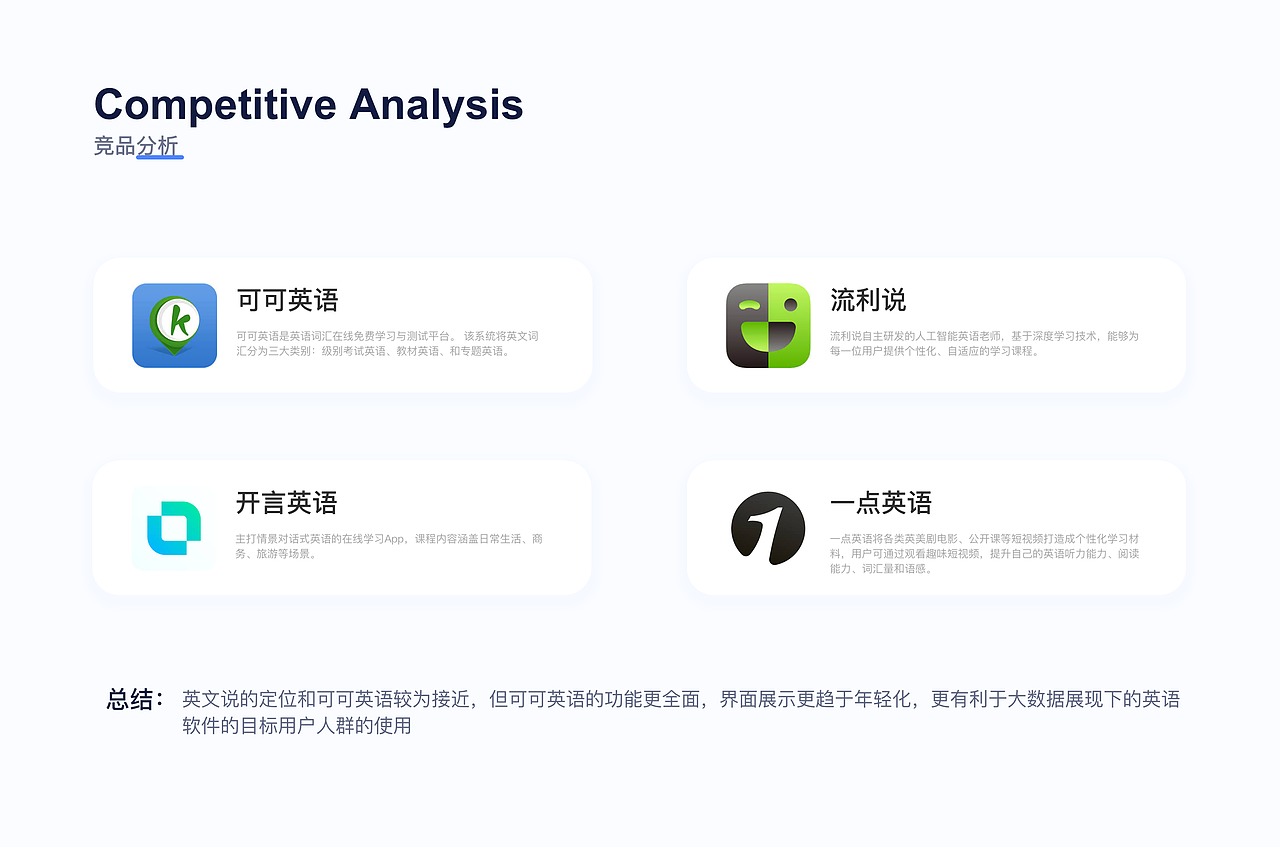 2021-2022年作品集