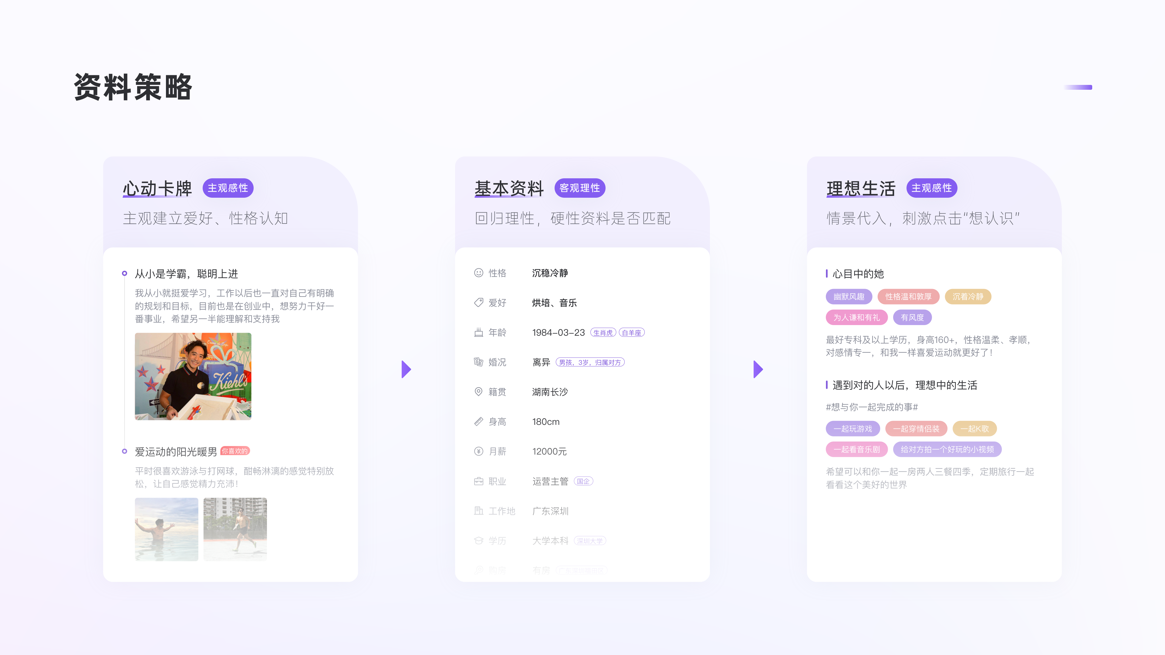 2019 - 2021 PROJECTS（图ZMzU5NzI2MTk2） - APP界面 - 站酷设计师PEARKWOK原创素材 - 站酷ZCOOL