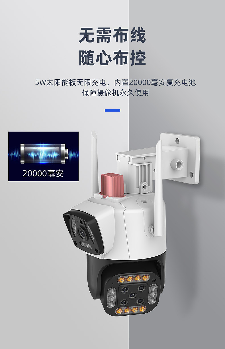 电商详情页-摄像头1