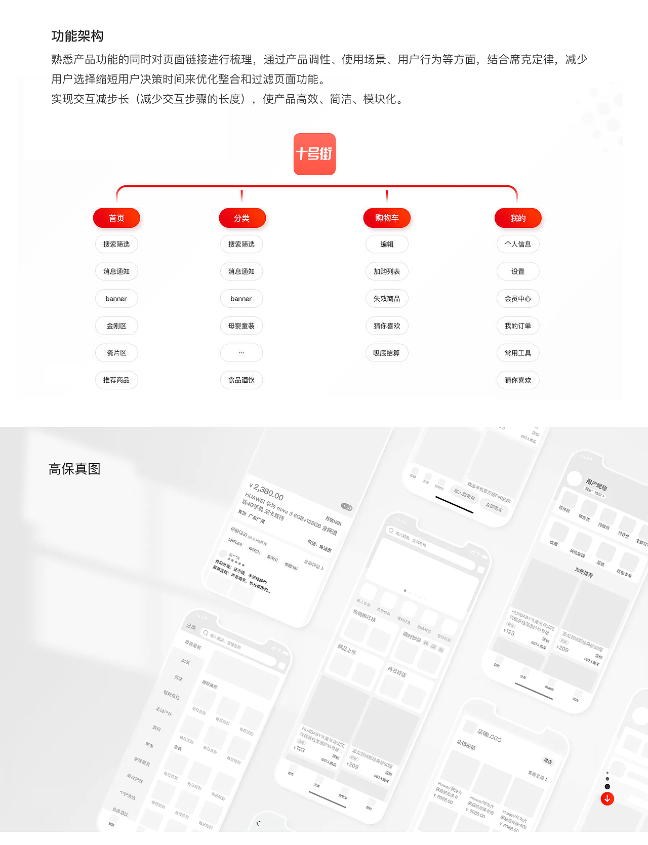 2018-2019 十号街 电商APP（图ZMzY0MjIwMjc2） - 其他UI - 站酷设计师爱的故事上G原创素材 - 站酷ZCOOL
