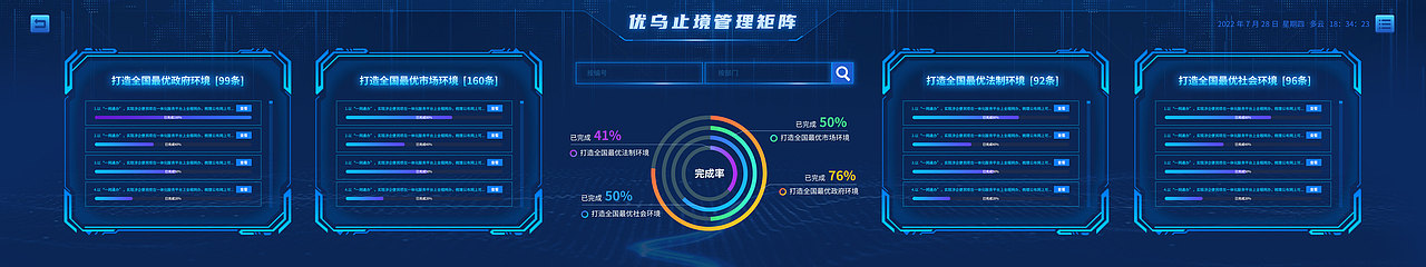 大数据中心大屏（图ZMzE1OTQ2NzI4） - 其他UI - 站酷设计师南月痴原创素材 - 站酷ZCOOL