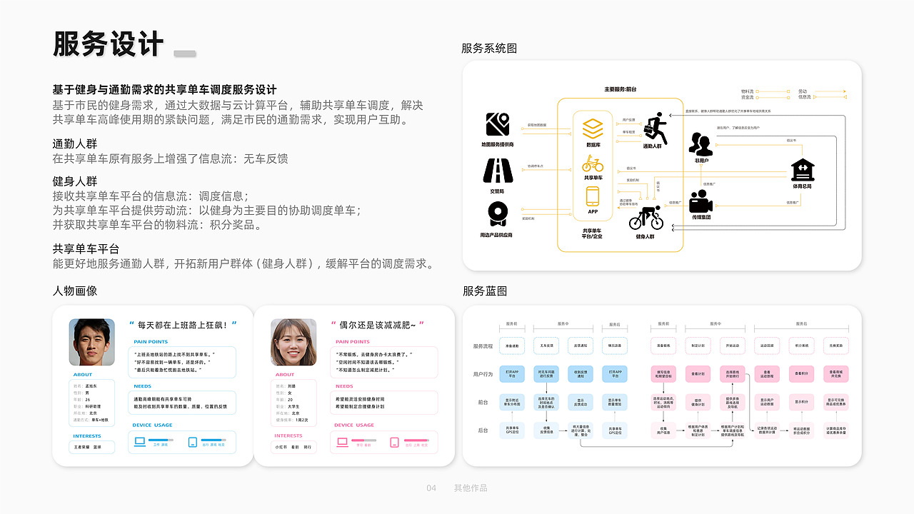 工业设计-个人作品集