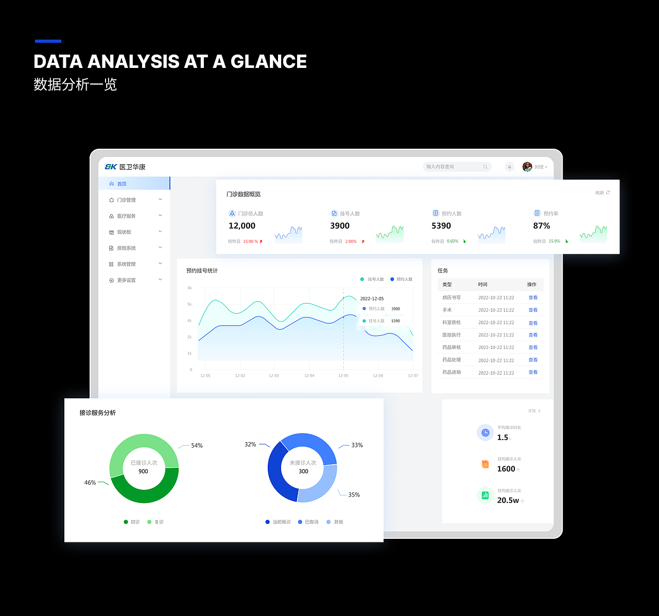 B端作品集（圖ZMzY2NzQwNzMy） - 其他UI - 站酷設(shè)計師星野愛久愛海原創(chuàng)素材 - 站酷ZCOOL