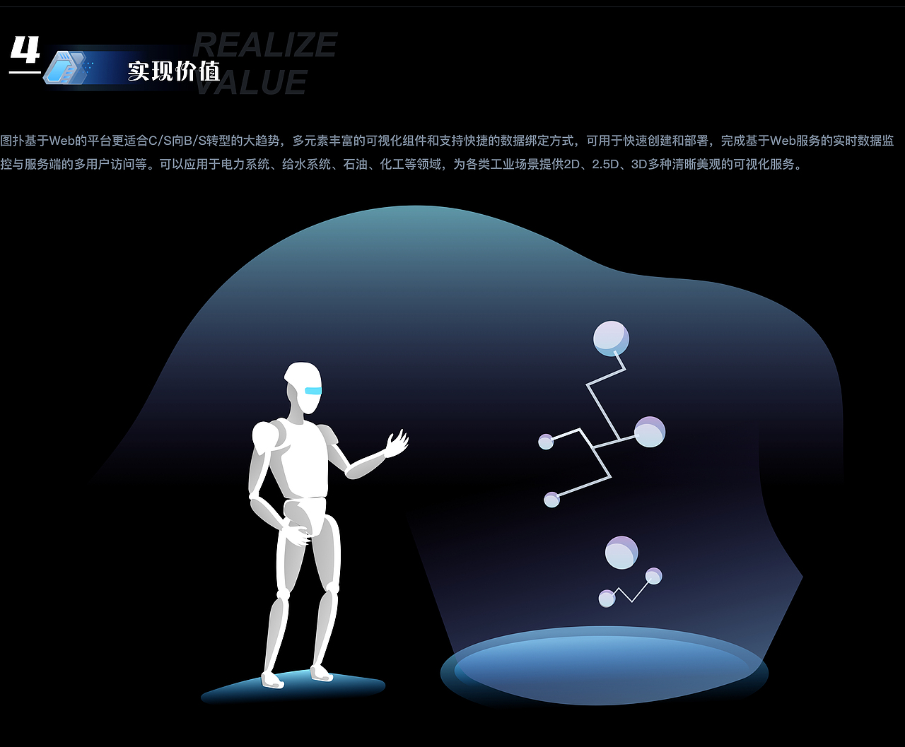 图扑 Web SCADA 智慧钢厂能源监控 HMI（图ZMzI5ODc4ODA0） - 建筑/空间 - 站酷设计师图扑软件Hightopo原创素材 - 站酷ZCOOL