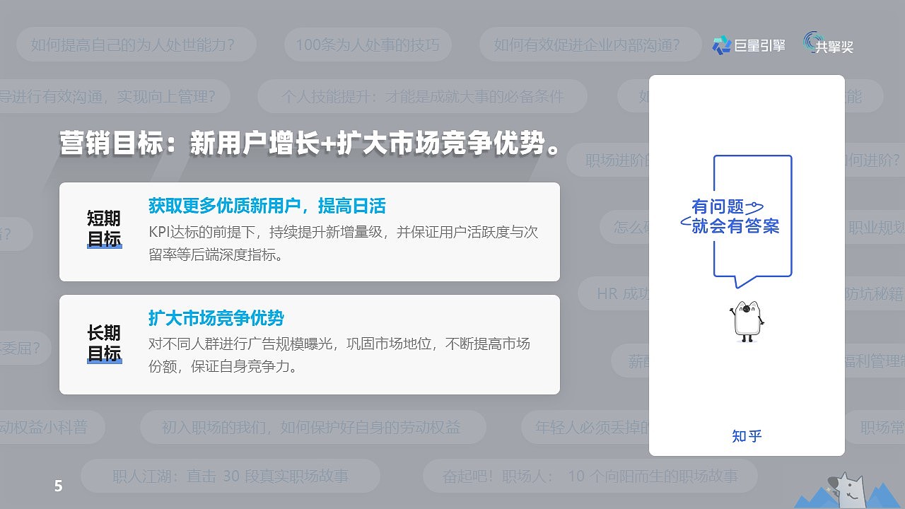 巨量引擎共擎奖案例-信息流-知乎（图ZMzU2MDEwMDAw） - PPT/Keynote - 站酷设计师余笙林原创素材 - 站酷ZCOOL