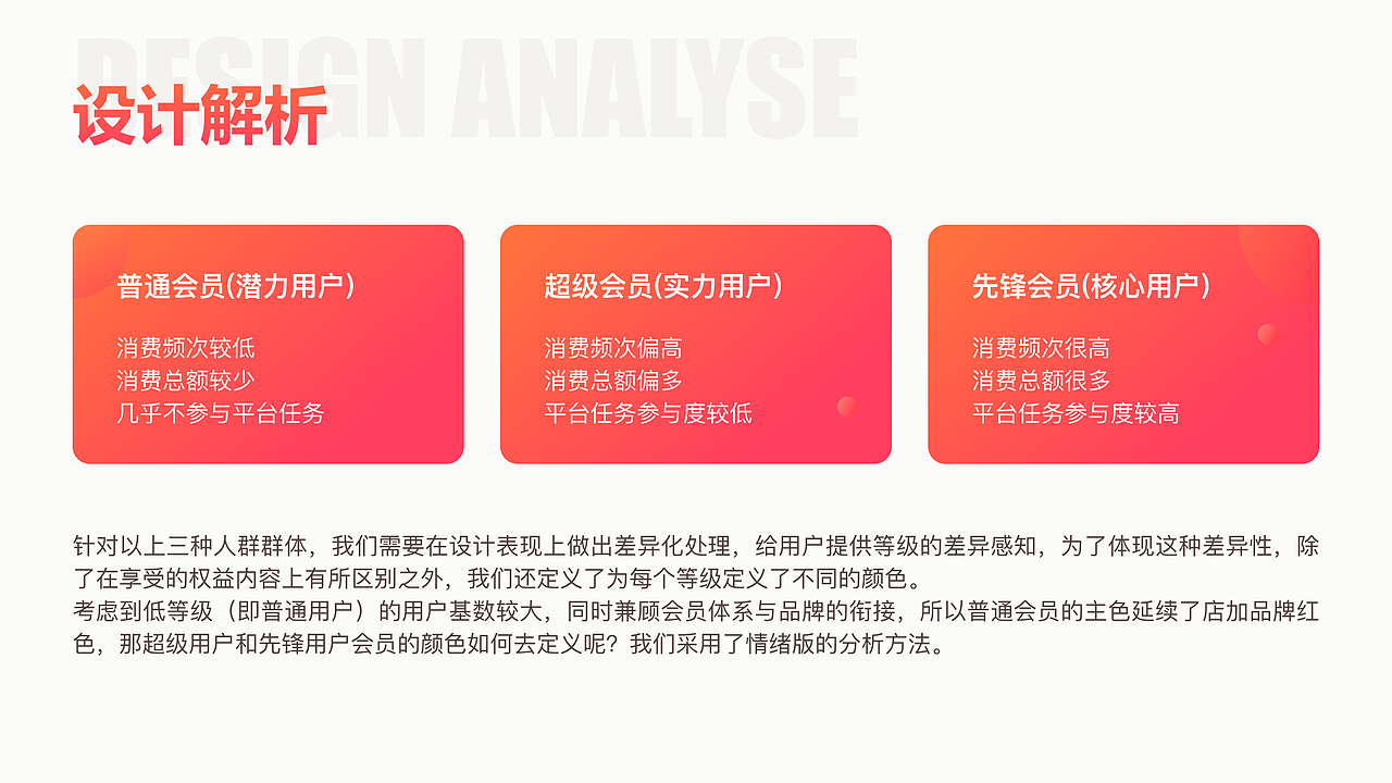 2B 电商产品体验设计