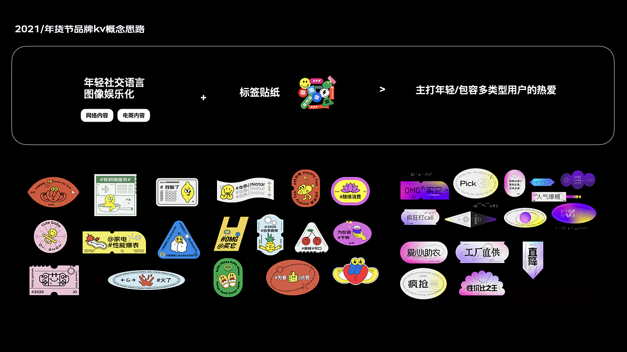 《99页过往工作总结》（图ZMzAzOTM1MzY4） - 电商 - 站酷设计师阿谭原创素材 - 站酷ZCOOL