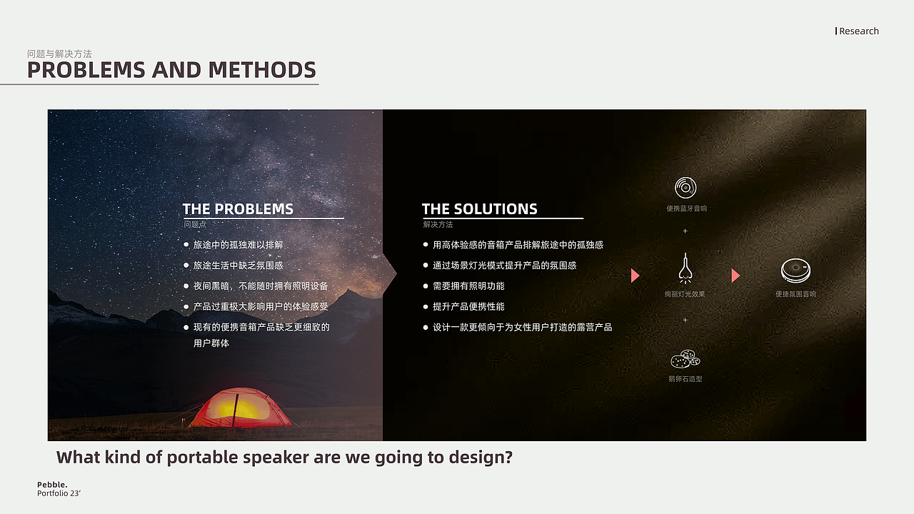 应届生求职作品集！！！（图ZMzU1NzY0MTEy） - 生活用品 - 站酷设计师unniooLIU原创素材 - 站酷ZCOOL