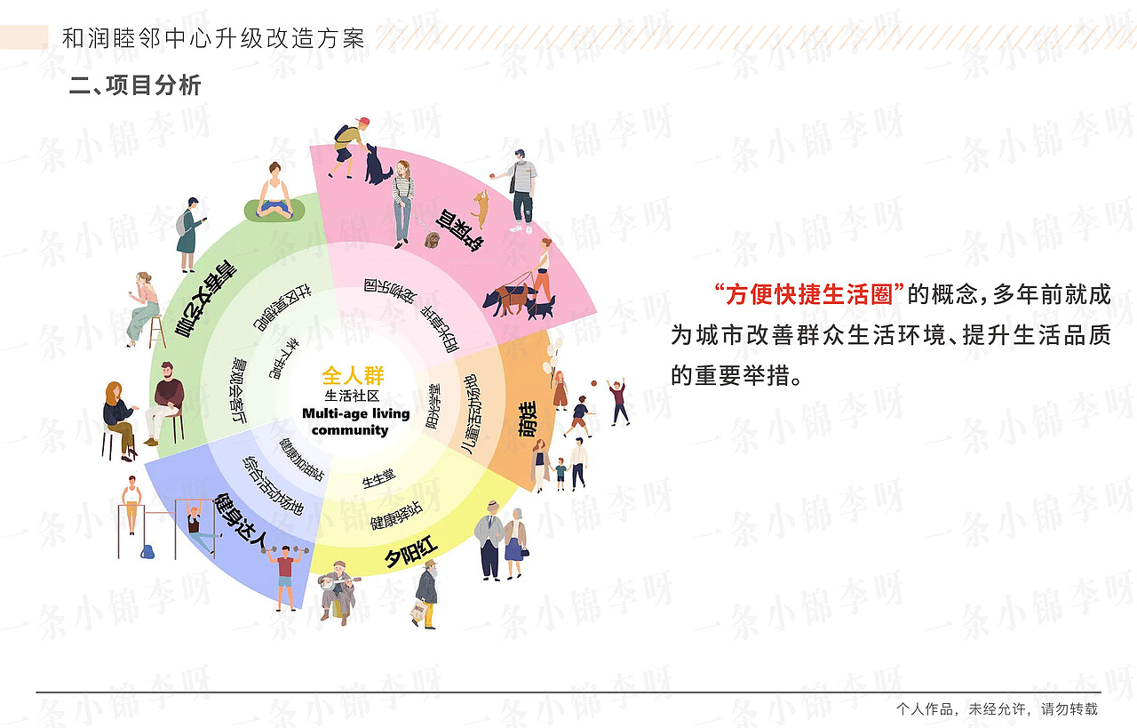 和润睦邻中心升级改造设计方案