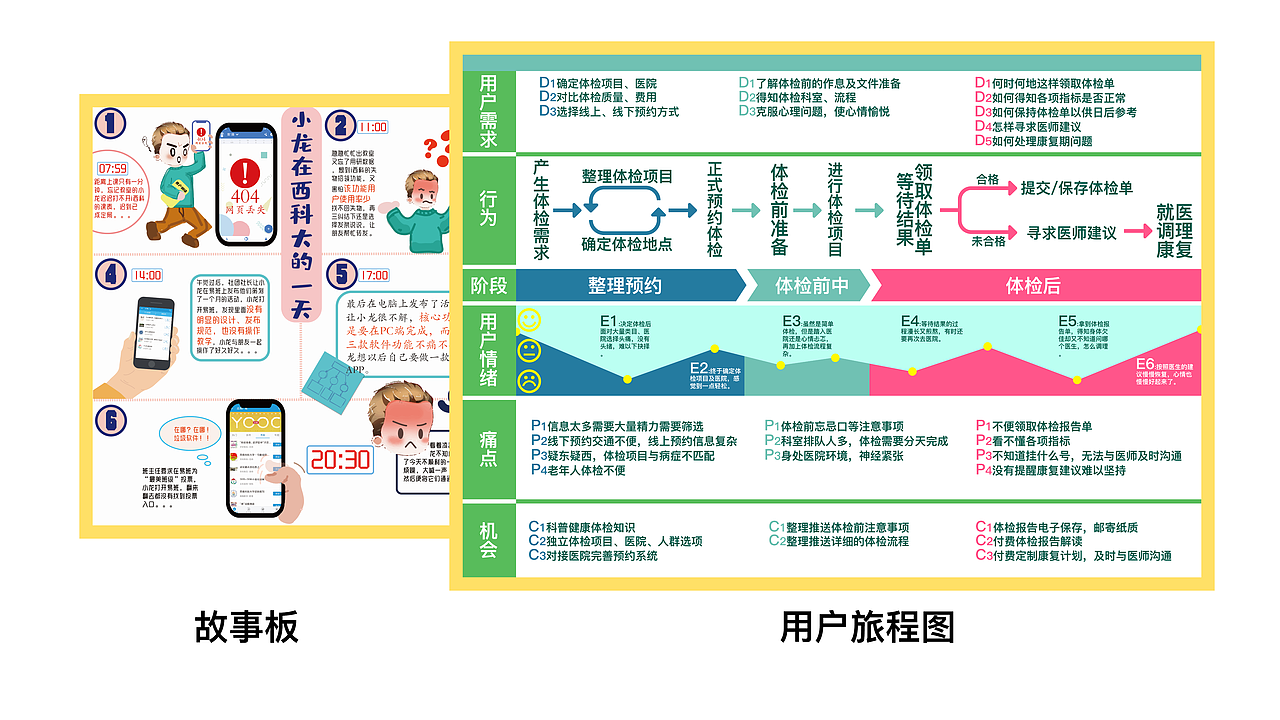 2021-2022年【作品集】（图ZMzA1NjA1Njk2） - APP界面 - 站酷设计师333vast原创素材 - 站酷ZCOOL