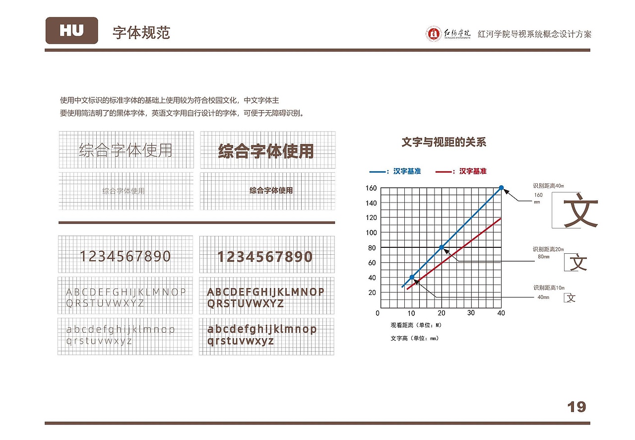 红河学院导视系统概念设计方案（图ZMzM0MTM4NjI4） - 其他平面 - 站酷设计师cloudsheep霄原创素材 - 站酷ZCOOL
