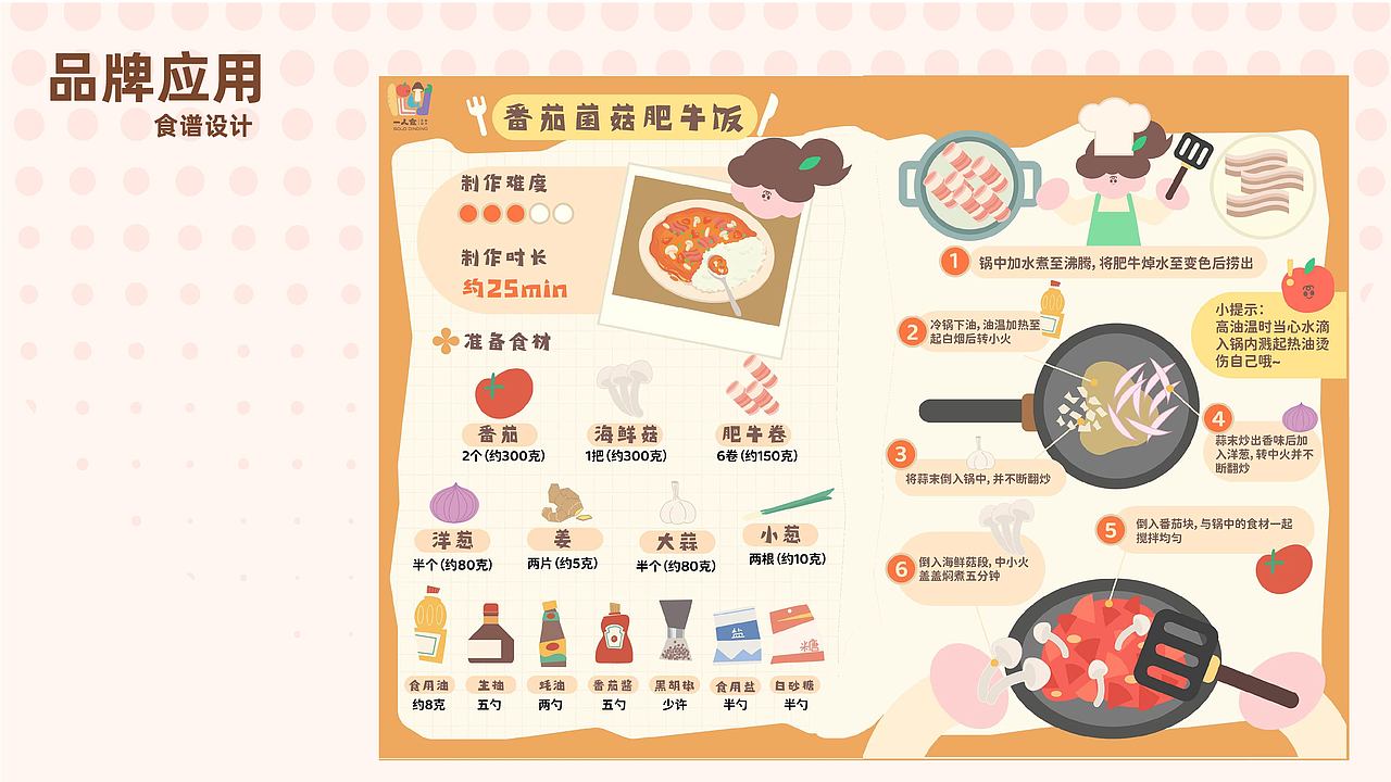 一人食生鲜超市品牌形象设计