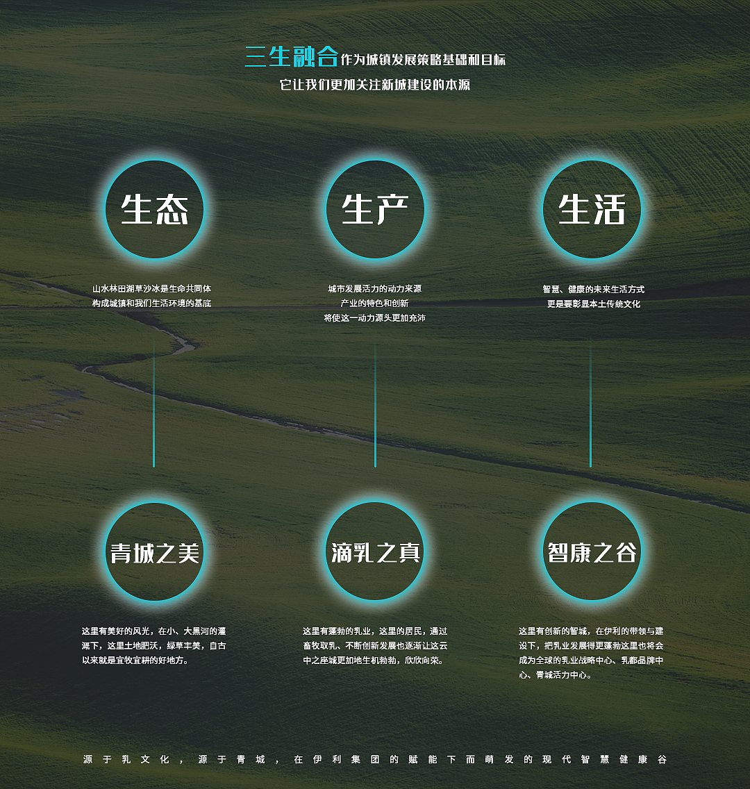 伊利智康谷  |  城市文旅品牌策划与设计案例分享