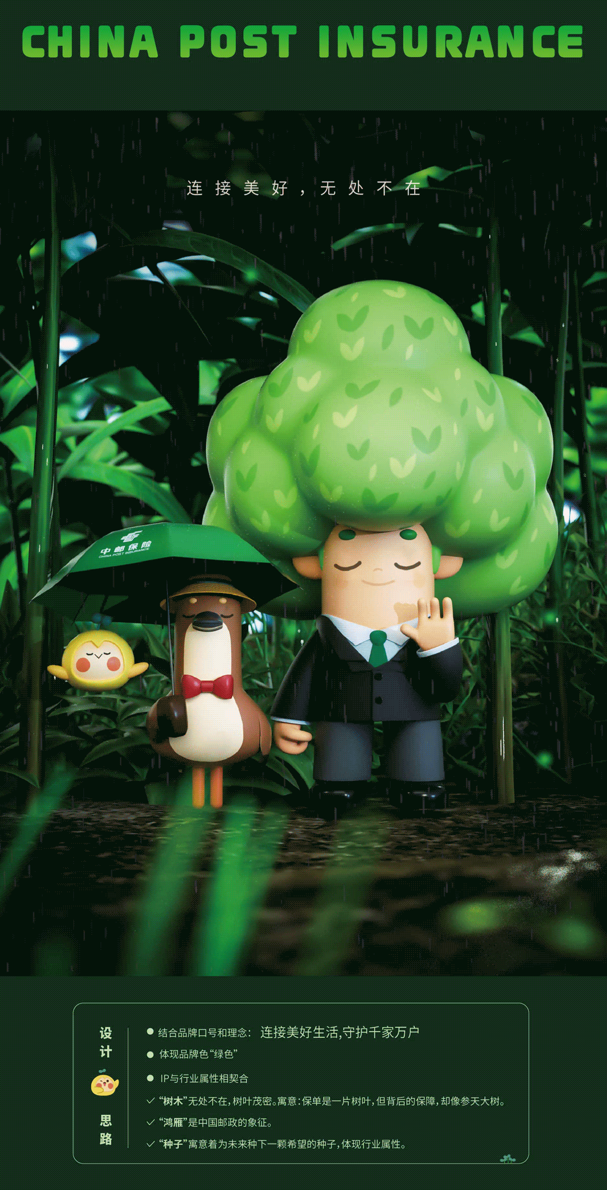 中邮保险IP设计（图ZMzIzMTk4NTky） - IP形象 - 站酷设计师STARTALK星话原创素材 - 站酷ZCOOL