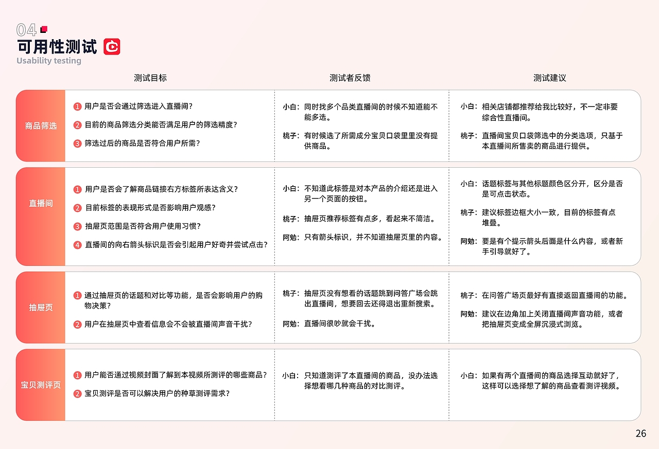 用户体验优化设计-点淘