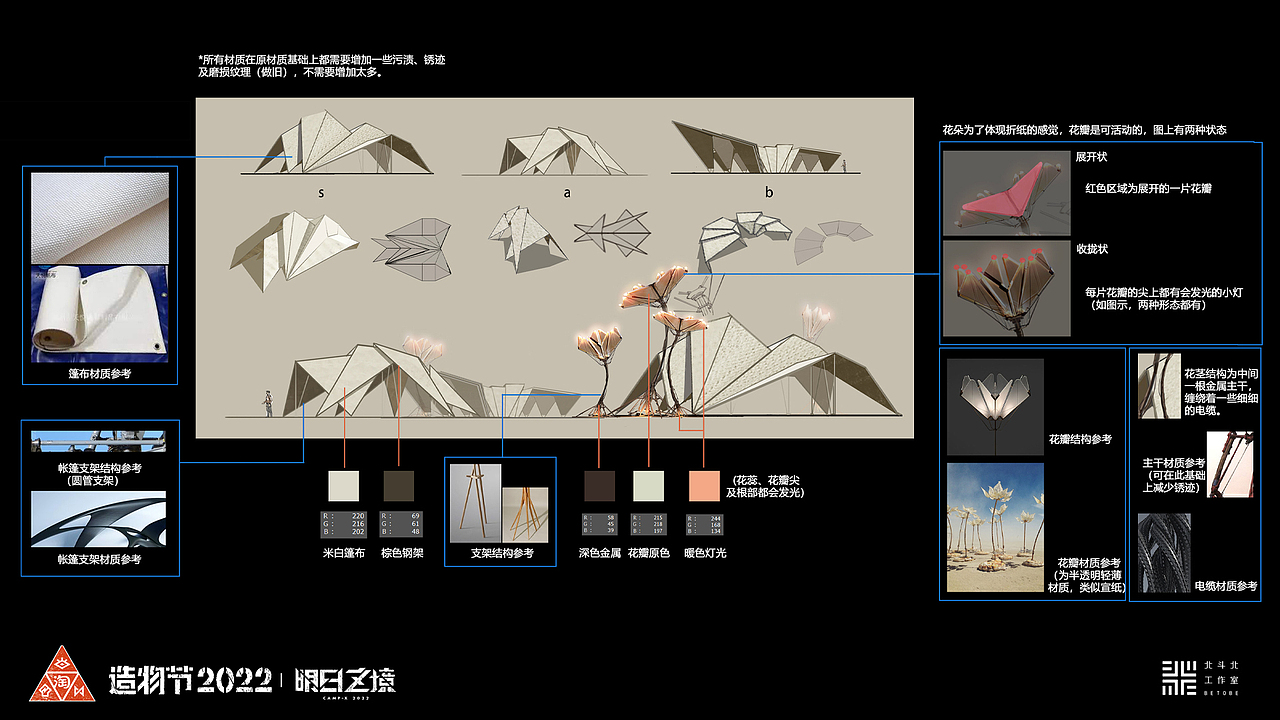 2022淘宝造物节“未来营地风”——设计大曝光(图ZMzE5MTc1Njc2) - 展陈设计 - 站酷设计师北斗北工作室原创素材 - 站酷ZCOOL