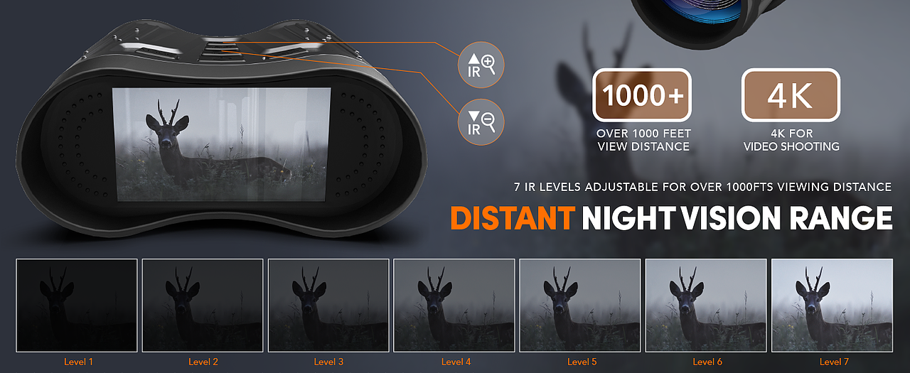 2023 亚马逊夜视仪主图A+