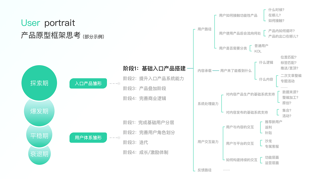 中国邮政会员APP—邮生活（图ZMzI3ODEzMjky） - APP界面 - 站酷设计师一瓶小七喜原创素材 - 站酷ZCOOL