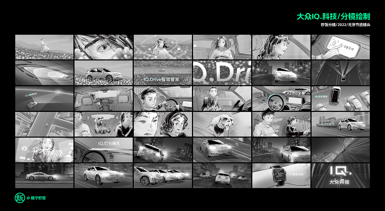 很小一部分分镜头