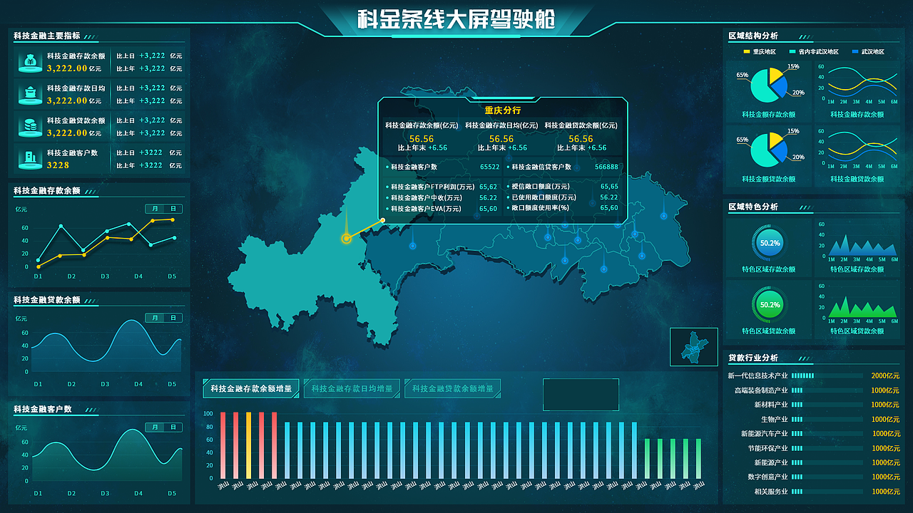 大屏（图ZMjk5MDM2ODQw） - 软件界面 - 站酷设计师徐金彪原创素材 - 站酷ZCOOL