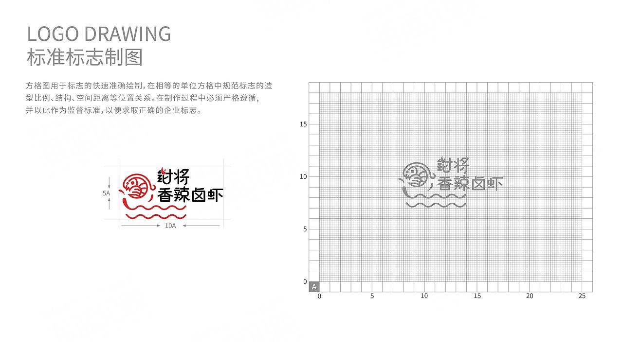 餐饮品牌视觉体系