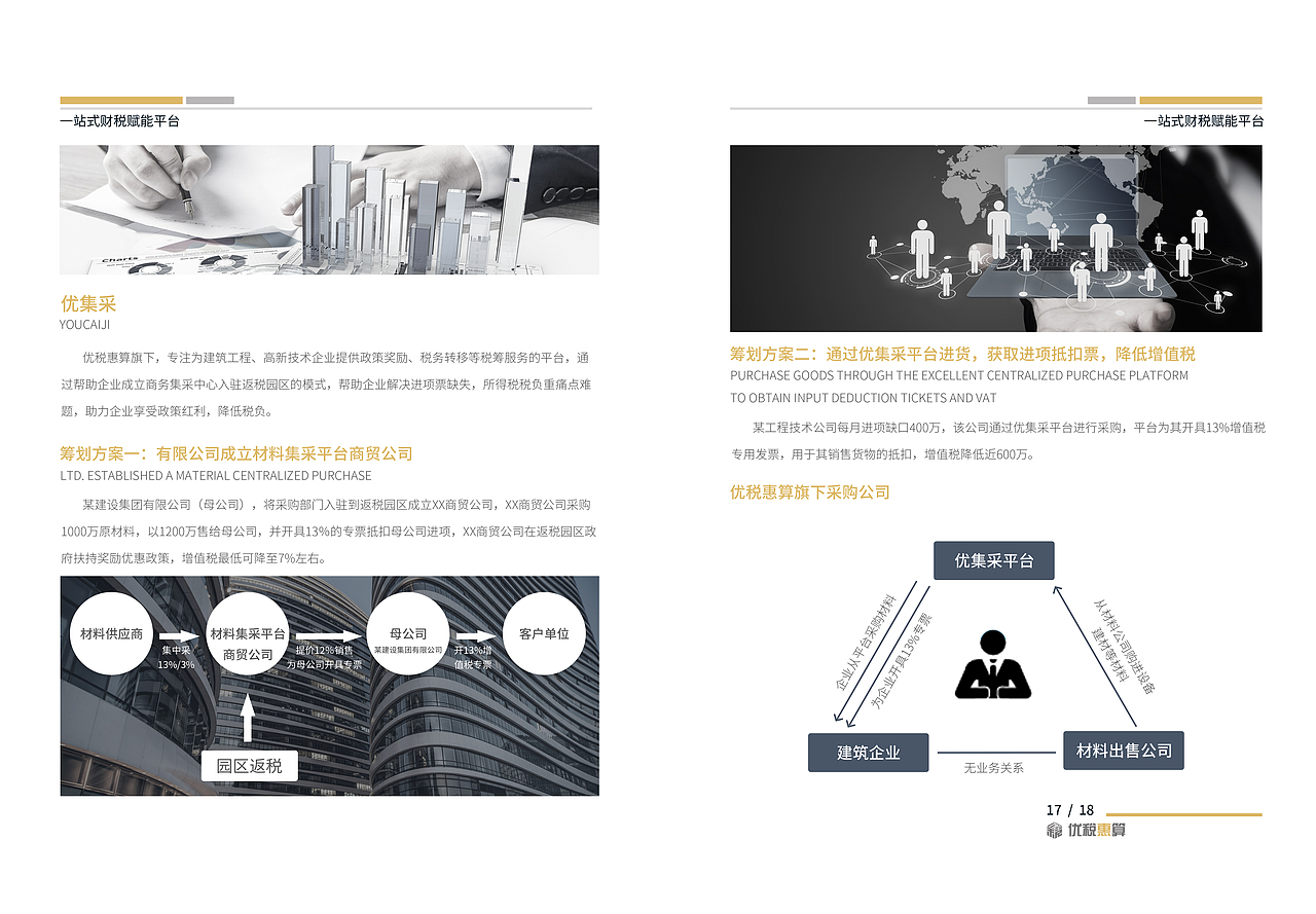 画册设计（图ZMzMxMDE0ODky） - 书籍/画册 - 站酷设计师陈沐辰原创素材 - 站酷ZCOOL