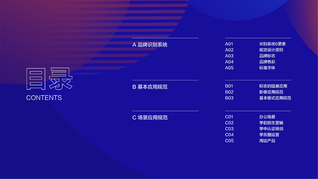 花桥学堂2021品牌手册(图ZMzA1MzExMzI4) - 品牌 - 站酷设计师明姑娘原创素材 - 站酷ZCOOL