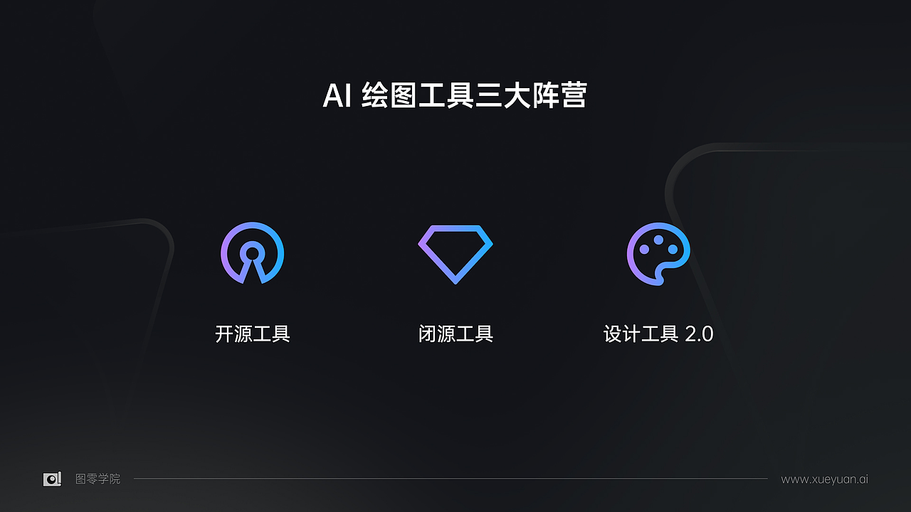 AI 绘画工具怎么选?那些 1 年前我想知道的经验