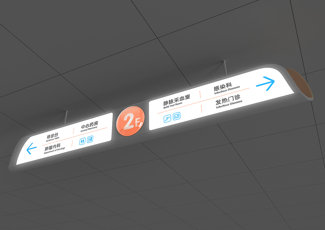 珠海妇幼保健院导视标识（图ZMzI3MzI1ODgw） - 品牌 - 站酷设计师再想一下下原创素材 - 站酷ZCOOL