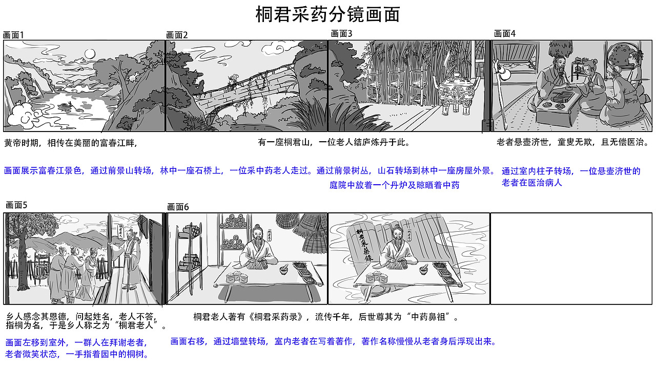 中醫(yī)院院史館動畫分鏡繪制（圖ZMzEwODMxNjY0） - 商業(yè)插畫 - 站酷設(shè)計師維樂探長原創(chuàng)素材 - 站酷ZCOOL