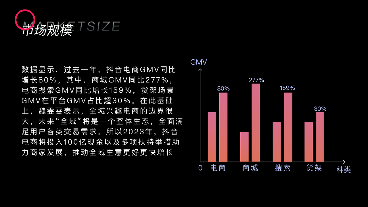TIKTOK产品分析