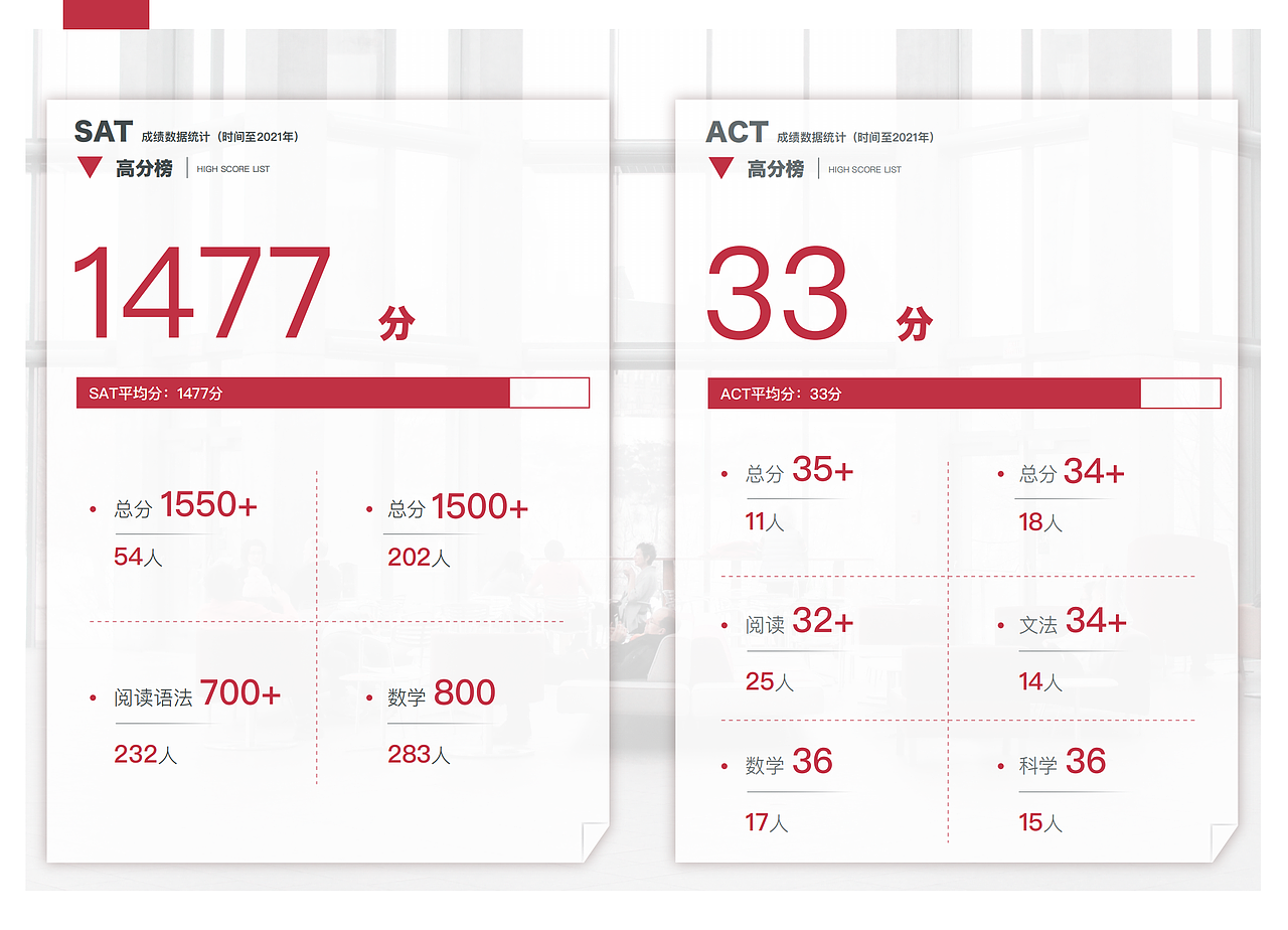 品牌画册（图ZMzMwMzI3MzY0） - 宣传物料 - 站酷设计师泽0322原创素材 - 站酷ZCOOL