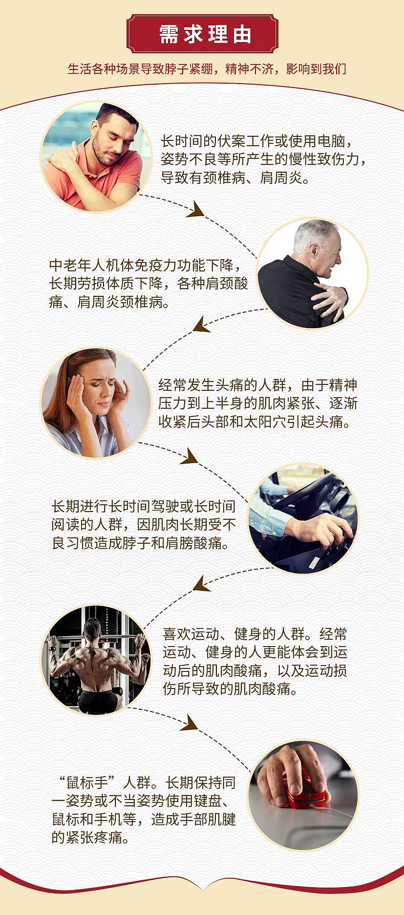 中医膏摩护理膏详情页（图ZMzU5MDczNjA0） - 宣传物料 - 站酷设计师有兴纸艺原创素材 - 站酷ZCOOL