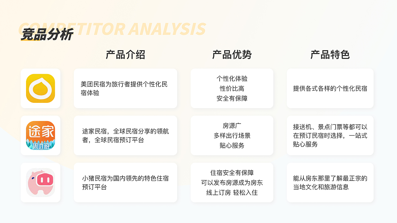 2024UI视觉作品集（图ZMzU5MjQ3MTQw） - APP界面 - 站酷设计师小窝学设计原创素材 - 站酷ZCOOL