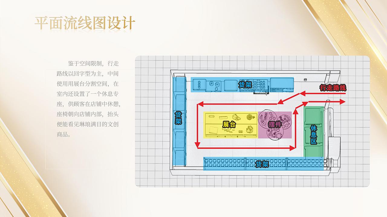 个人练习-文创店铺设计（图ZMzYwMDE5MzY0） - 建筑/空间 - 站酷设计师元创三维工作室原创素材 - 站酷ZCOOL