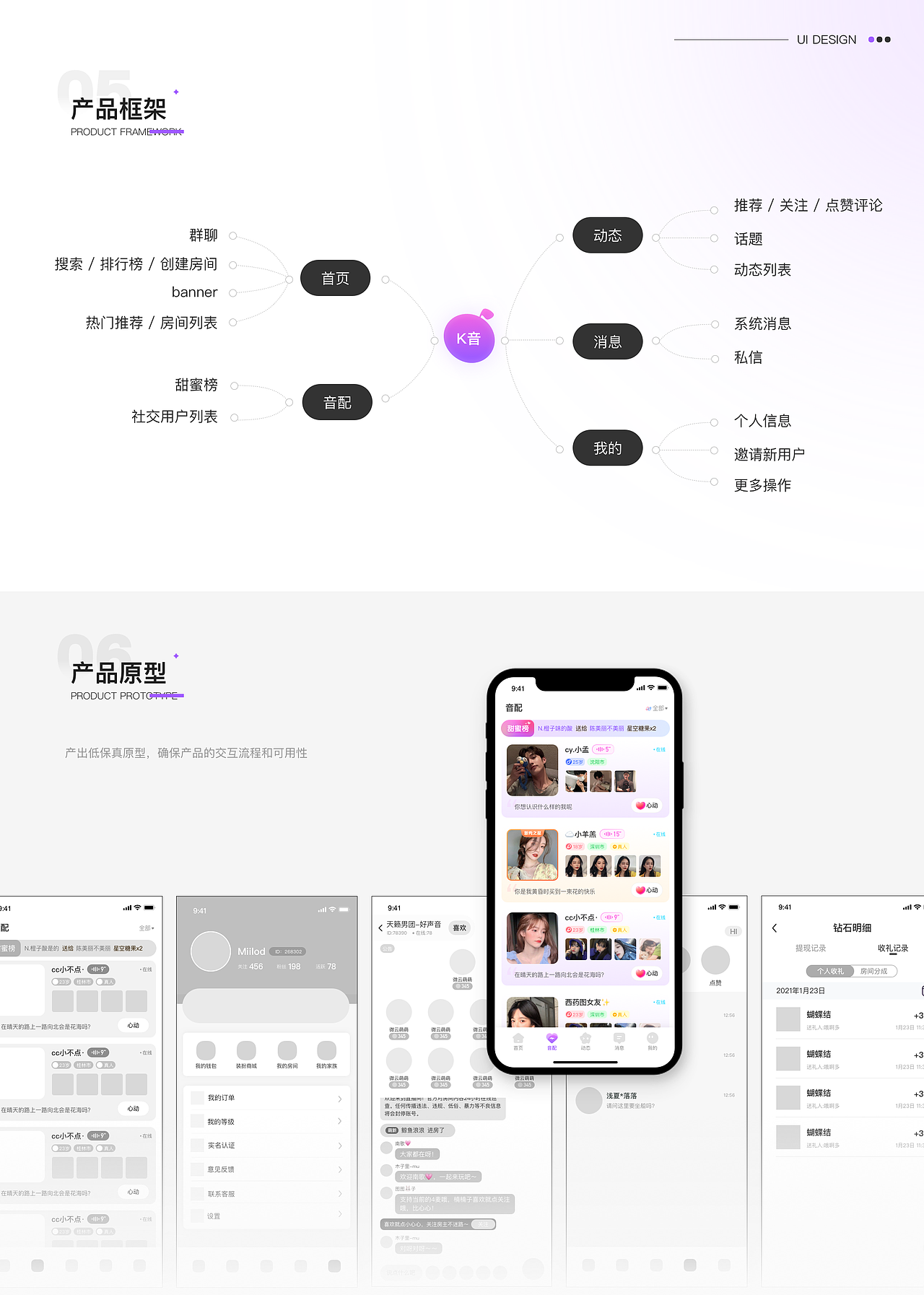 「2021」作品集（图ZMzM0MTA0NjMy） - 其他UI - 站酷设计师Miilod原创素材 - 站酷ZCOOL