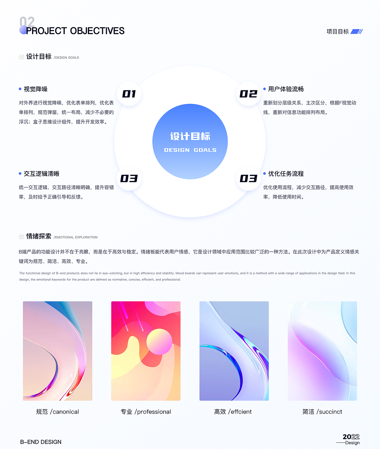 2023作品集（图ZMzI4NjA3MzMy） - APP界面 - 站酷设计师H05F原创素材 - 站酷ZCOOL