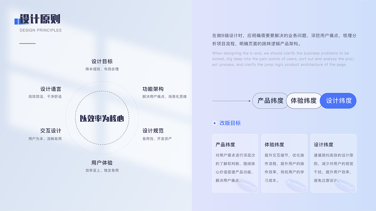 2022-UI作品集（图ZMzA5OTQxMDUy） - APP界面 - 站酷设计师勿九原创素材 - 站酷ZCOOL